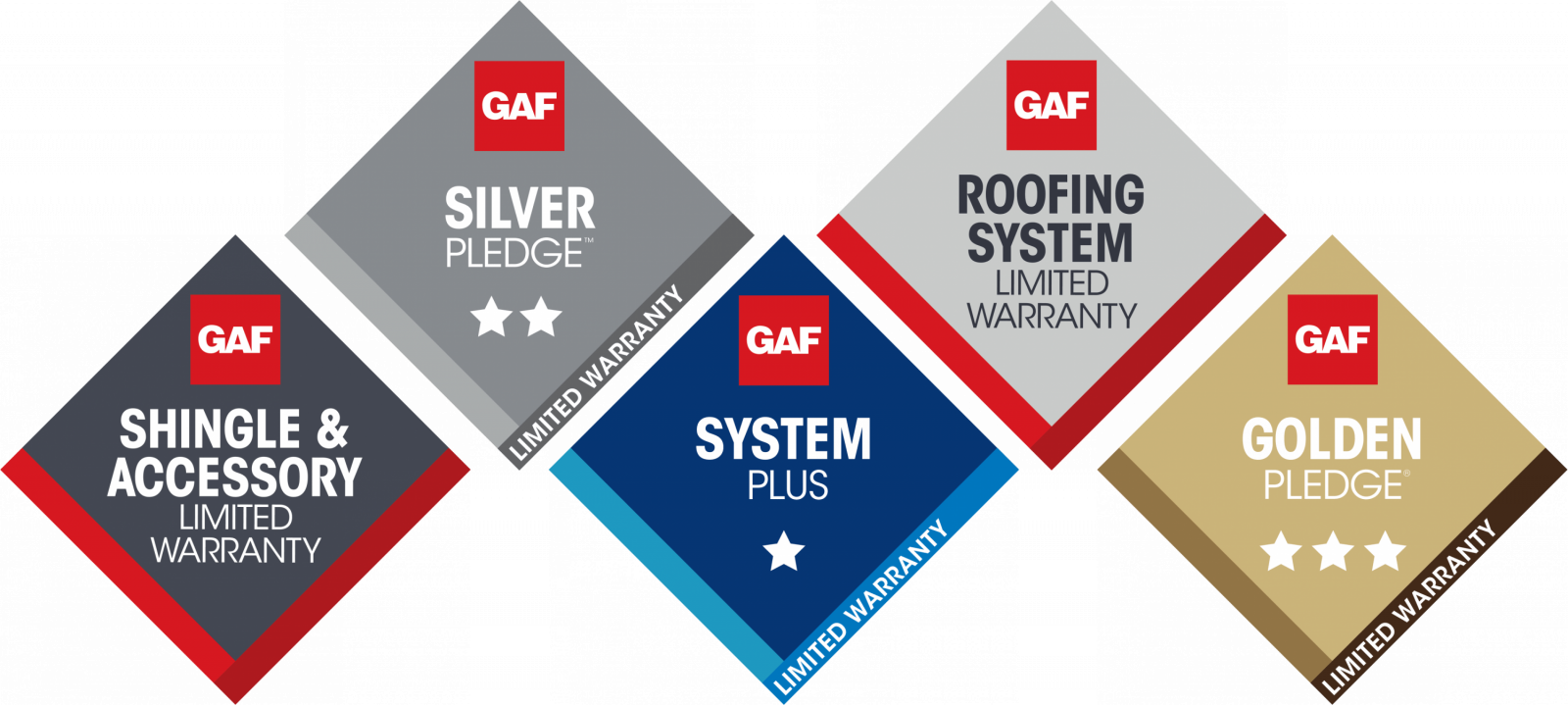 King Roofing General Contracting Images